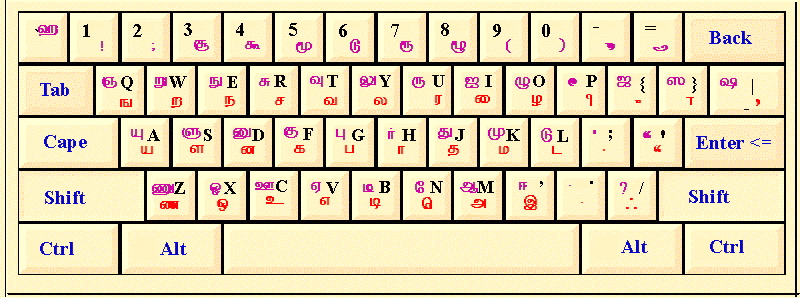 Tamil keyboard online
